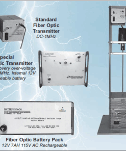 Isoladores de Potência e Transientes de Alta Tensão