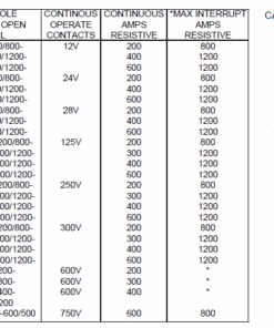 Sistema de Comutação de Potência Step-Start