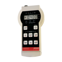 Micro-ohmímetro DO4000