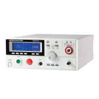 HIPOT Sentinel Series