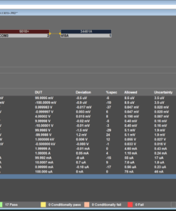 Software de Calibração Caliber